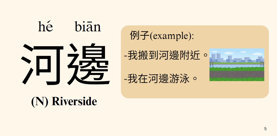 Les Bahasa Mandarin - Pembuatan Materi Les Mandarin Traditional - 2
