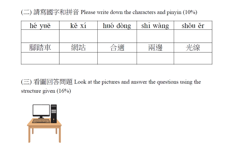 Les Bahasa Mandarin - Pembuatan Materi Les Mandarin Traditional - 6