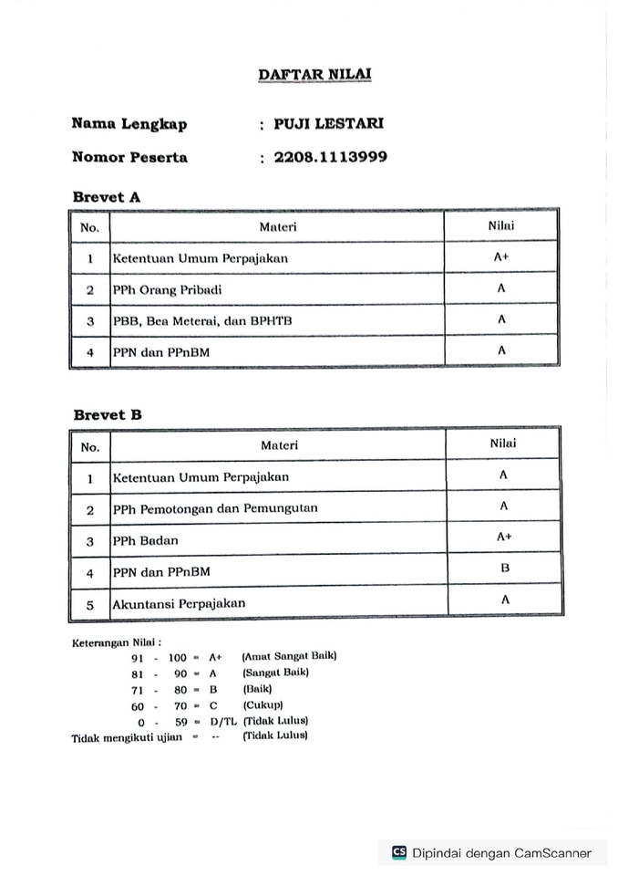 Akuntansi dan Keuangan - Jasa Pembukuan & Pelaporan Pajak untuk UMKM, Freelancer & Profesional - 3