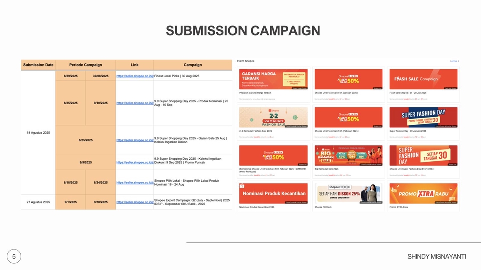 Optimasi Marketplace - Jasa Optimasi Marketplace / Ecommerce Specialist Freelance / Ecommerce Project - 5