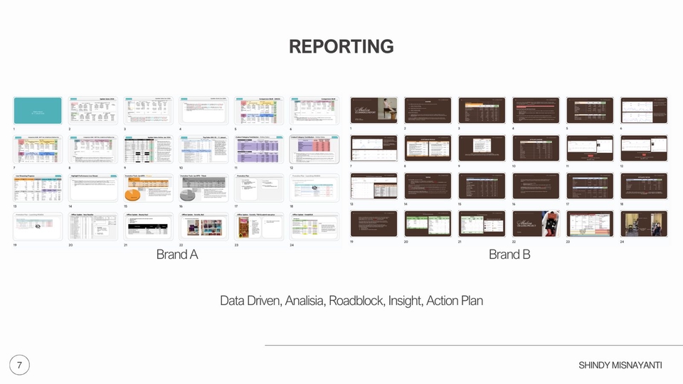 Optimasi Marketplace - Jasa Optimasi Marketplace / Ecommerce Specialist Freelance / Ecommerce Project - 7