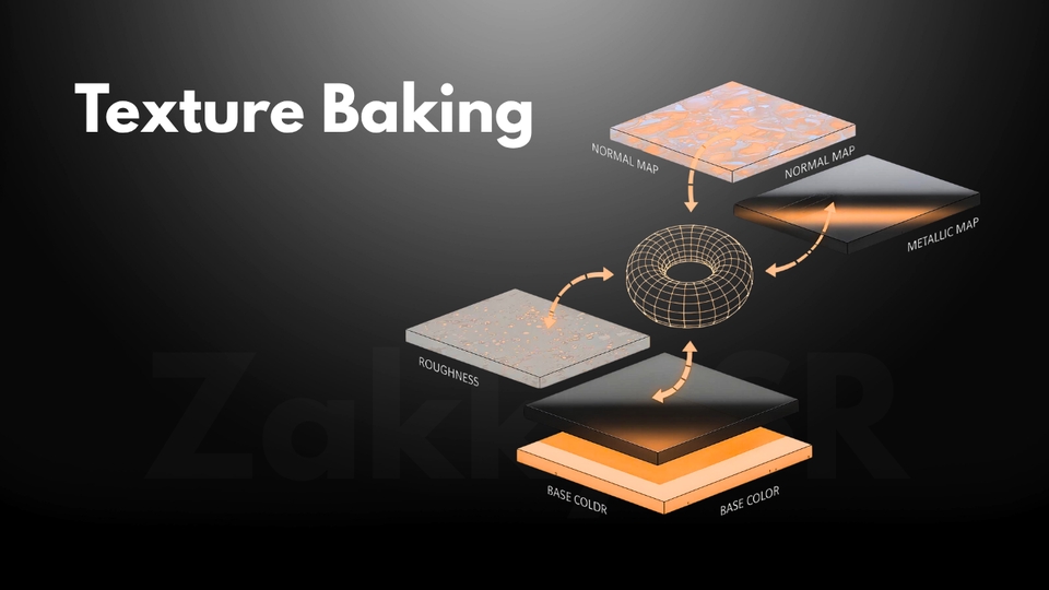 3D & Perspektif - Jasa Retopology dan UV Unwrap Model 3D menggunakan Software Blender 3D - 10