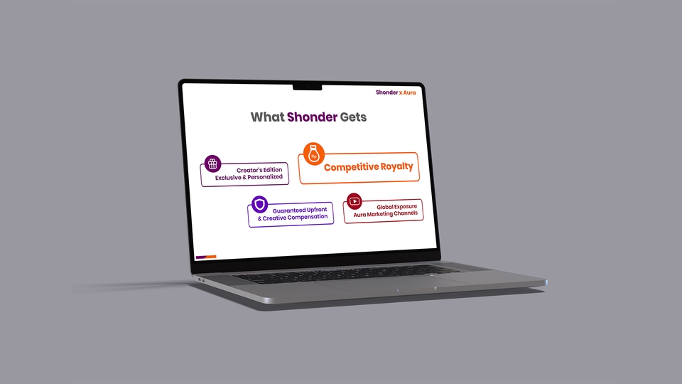 Presentasi - Investor Pitchdeck | Deck Business Proposal - 3