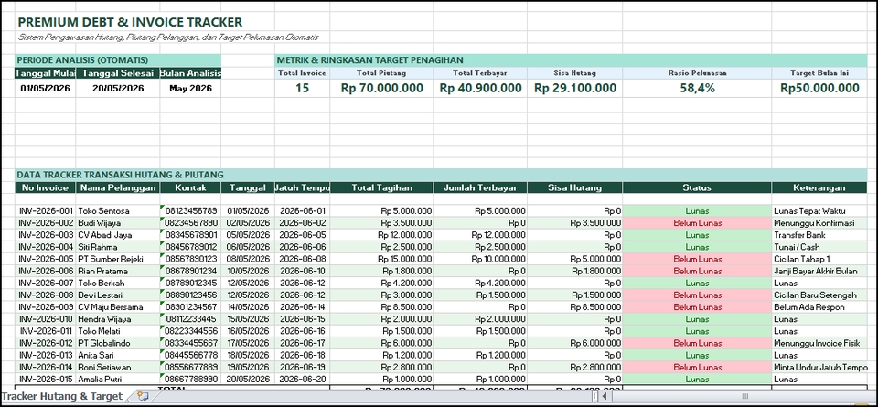 Akuntansi dan Keuangan - Template Keuangan Pribadi , Bisnis & Template Administrasi Perkantoran - 4