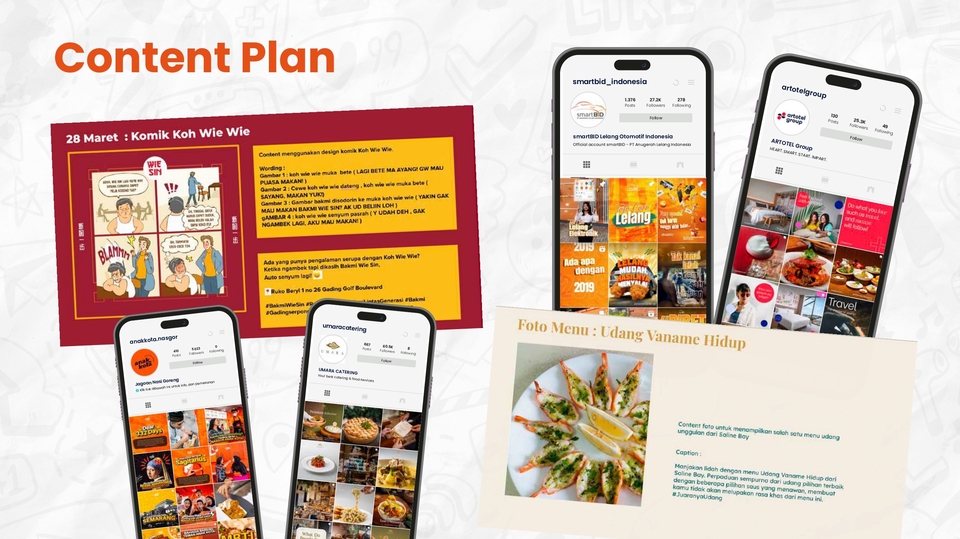 Content Plan Concept