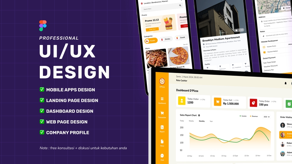 Jasa Profesional Pembuatan Full UI/UX Website Mobile Design