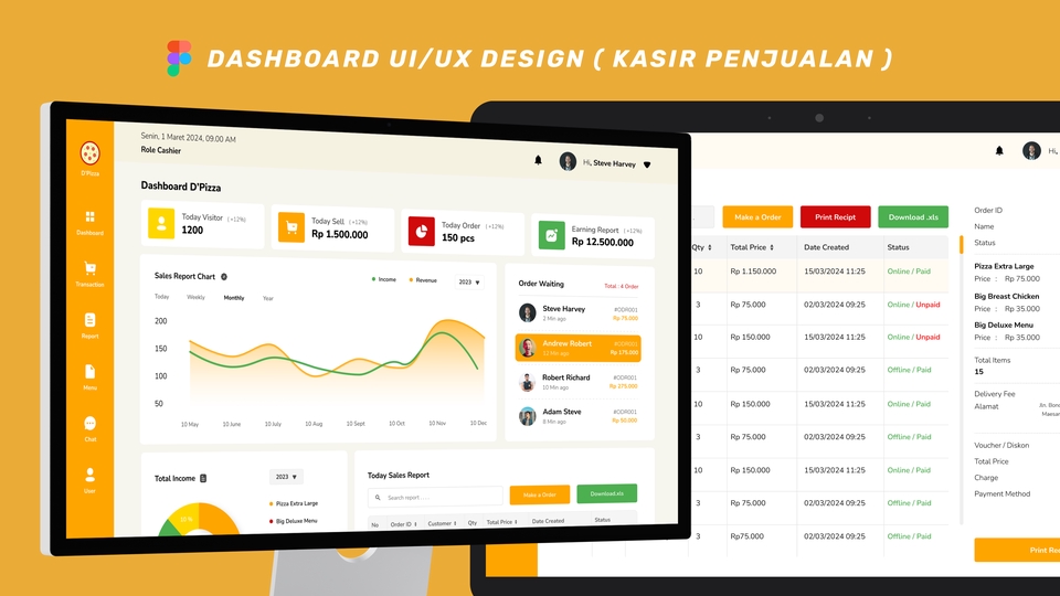 UI & UX Design - Jasa Pembuatan UI/UX Design Mobile Apps & Website (Landing Page, Dashboard, Company Profile) - 2