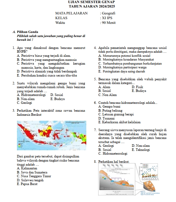 Untuk bentuk dan jenis dapat kita diskusikan bapak Ibu, Saya sangat terbuka
