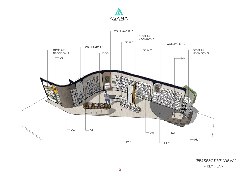3D & Perspektif - Design 3D Glamping Konsep Etnik Tropikal - 2