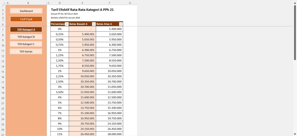 Akuntansi dan Keuangan - APLIKASI GAJIKU - PAYROLL + PPH 21 TER EXCEL - 5