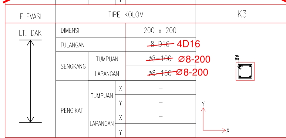 Efisiensi Tulangan Kolom