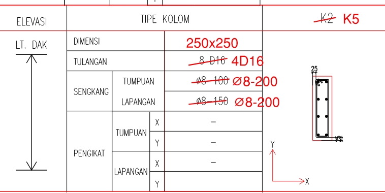 Efisiensi Tulangan Kolom 2