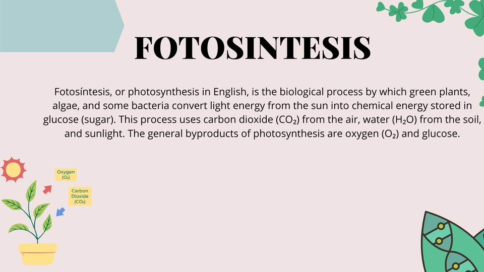 Presentasi - Design Power point (Persentasi) - 3