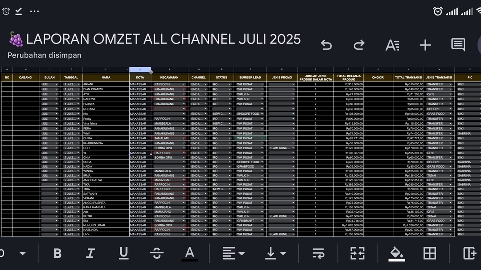 Jasa Pembuatan Database / Desain Database - Database Customer