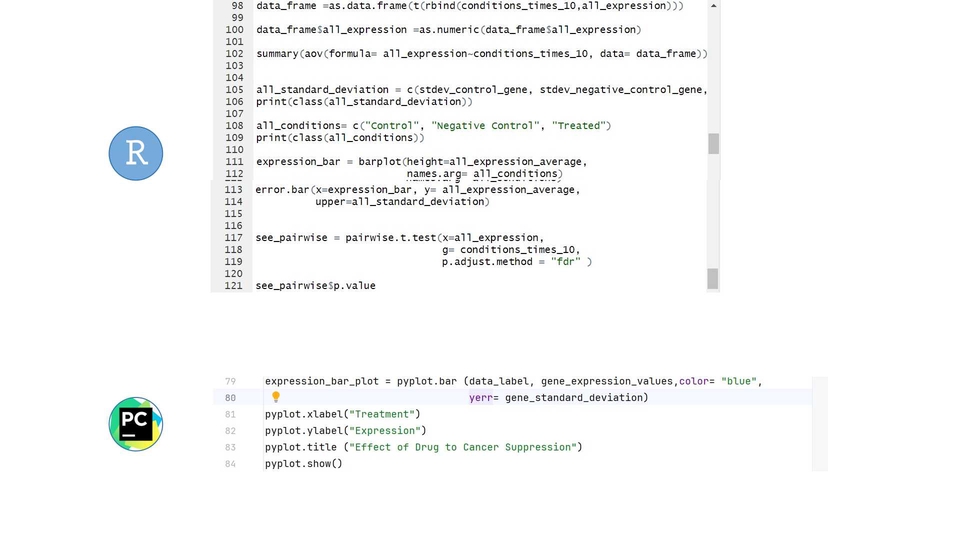 Analisis Data - Analisis Data menggunakan R, Python - 2