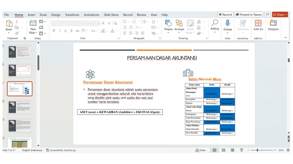 Jasa Les Privat Profesional untuk Semua Tingkat Pendidikan - Jasa Mengajar Akuntansi Dasar