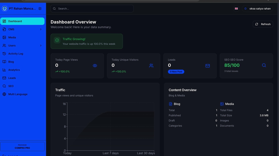 dashboard app
