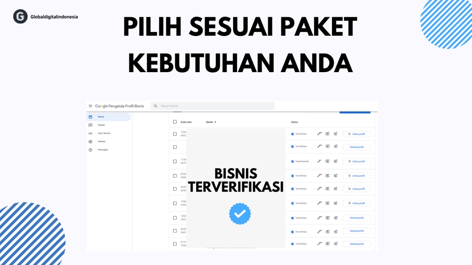 Google Maps - Jasa Pembuatan Google Maps Bisnis Profesional | Top Pencarian | Ramah SEO - 4