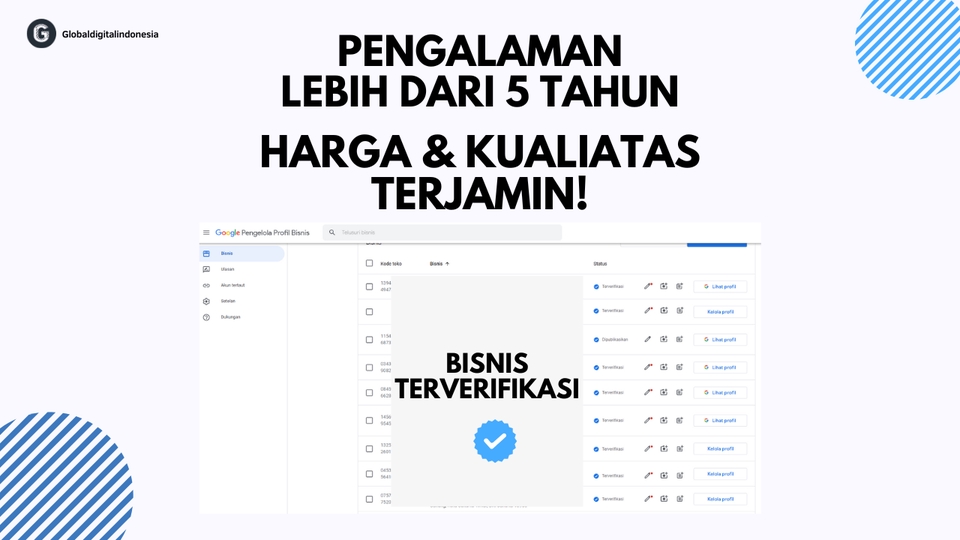 Google Maps - Jasa Pembuatan Google Maps Bisnis Profesional | Top Pencarian | Ramah SEO - 3