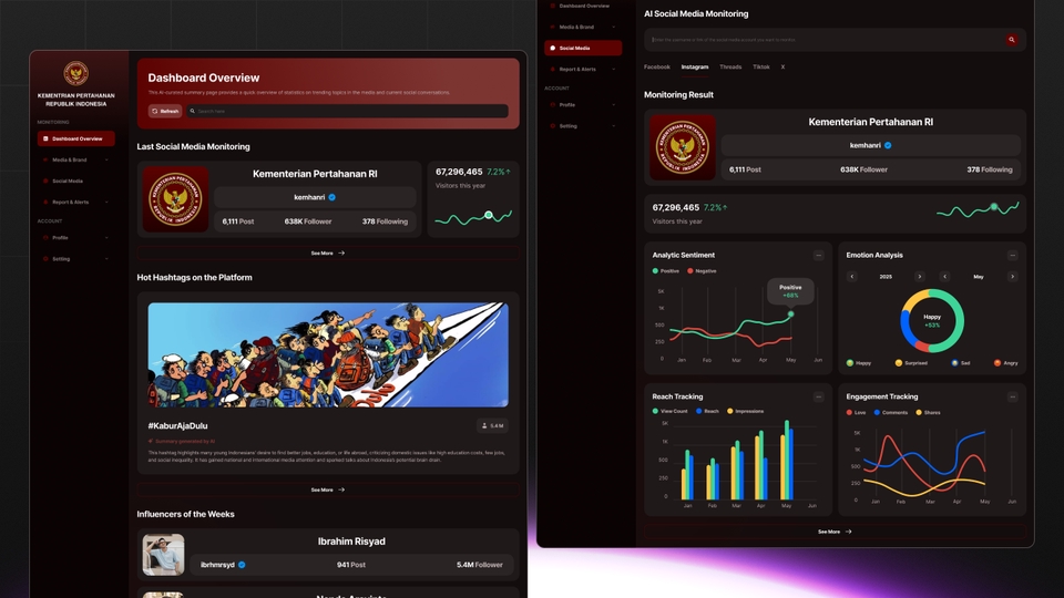 UI & UX Design - Jasa Desain Website & Landingpage (Professional UI/UX Design) - 7