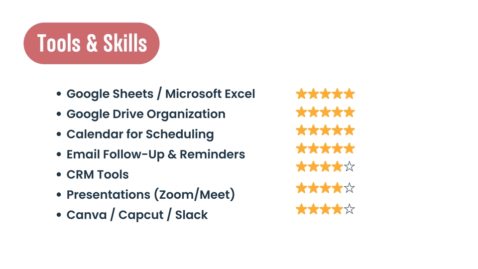 Entri Data - Data Entry, Leads Generation, Calender Schedulling - 4
