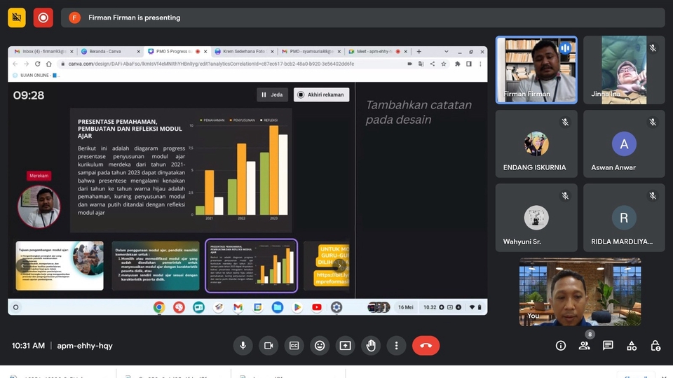 Presentasi Progres Kegiatan PMO sebagai Kepala Sekolah, Tahun 2022