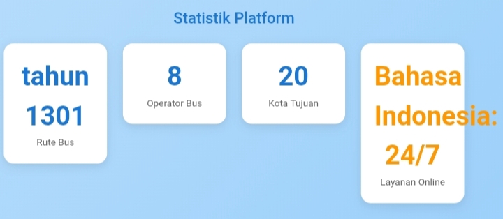 Statistik operator Bus dan kota tujuan