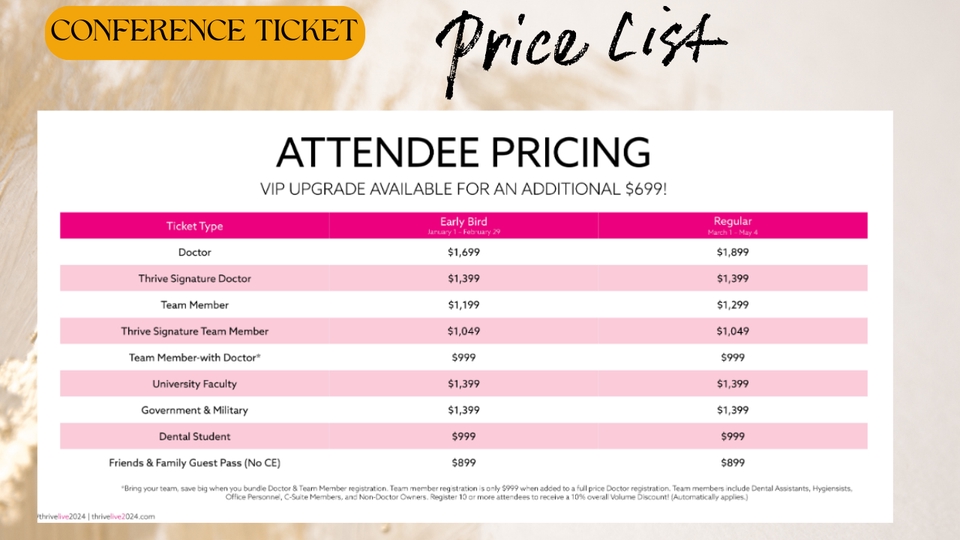 Travelling - Jasa Pembuatan Rencana Perjalanan (Travel Plan) dalam dan luar negeri - 3