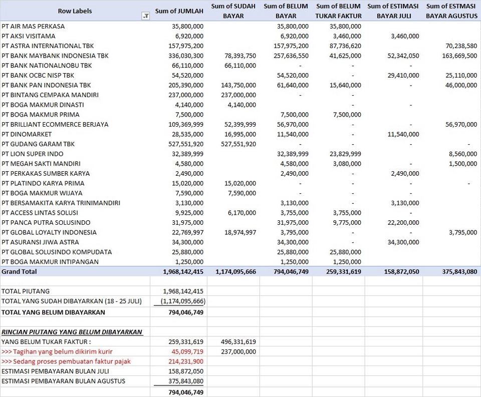 Entri Data - JASA DATA ENTRY | Data Entry, Rekonsiliasi Data, Laporan Sederhana dan Tugas Administrasi lainnya - 3