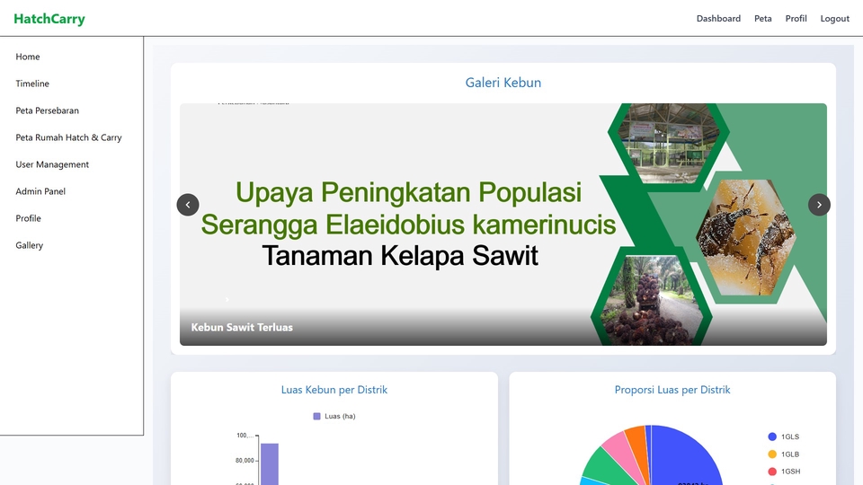 Web Development - Jasa Pembuatan Website, Company profile UMKM, Landing page organisasi. - 5