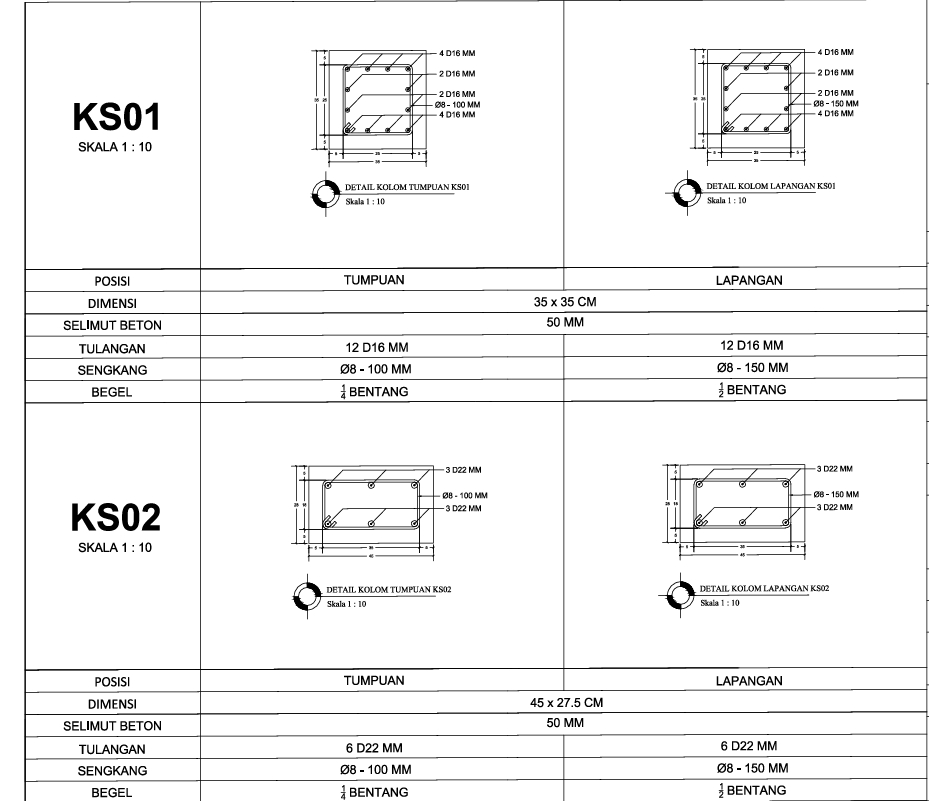 CAD Drawing - JASA DESAIN STRUKTUR AUTOCAD 1-3 HARI JADI (MURAH, CEPAT, DAN TERPERCAYA) - 4