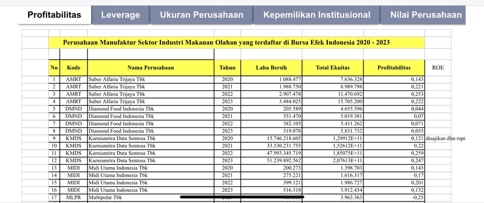 Entri Data - Tabulasi Data - 2