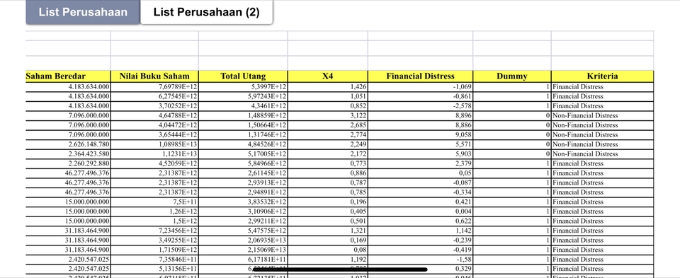 Entri Data - Tabulasi Data - 4
