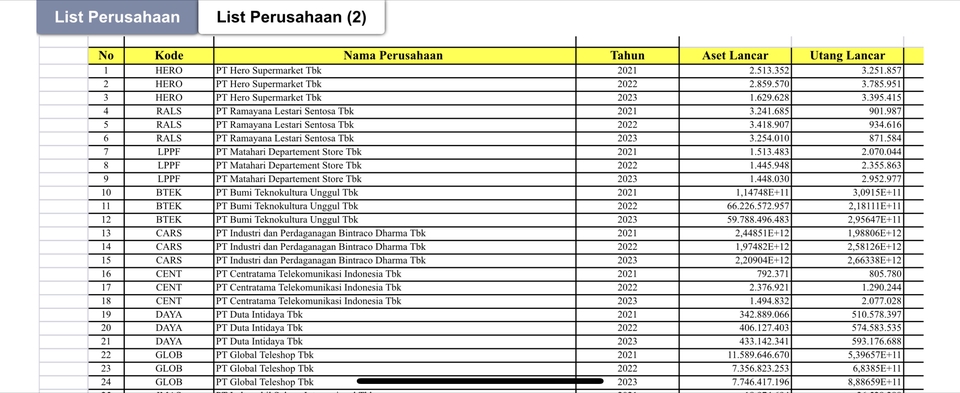 Entri Data - Tabulasi Data - 3
