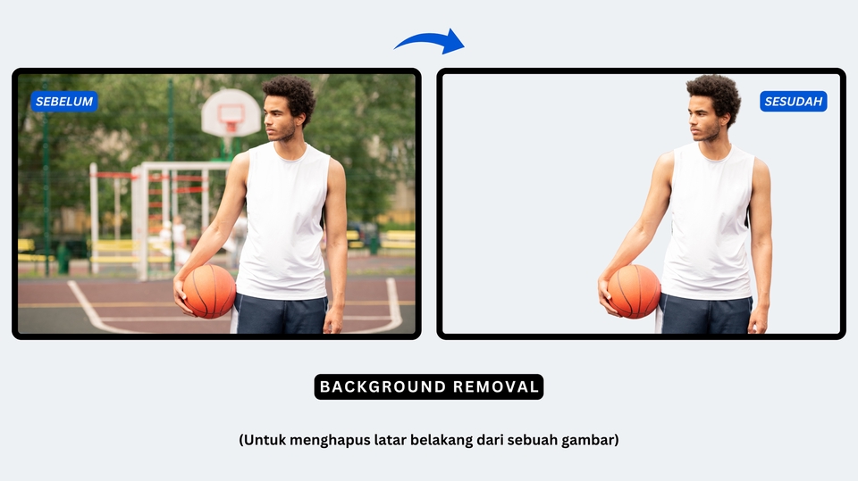 Edit Gambar & Photoshop - Edit Foto Realistis Sesuai Kebutuhan Serta Revisi Sampai Puas - 4