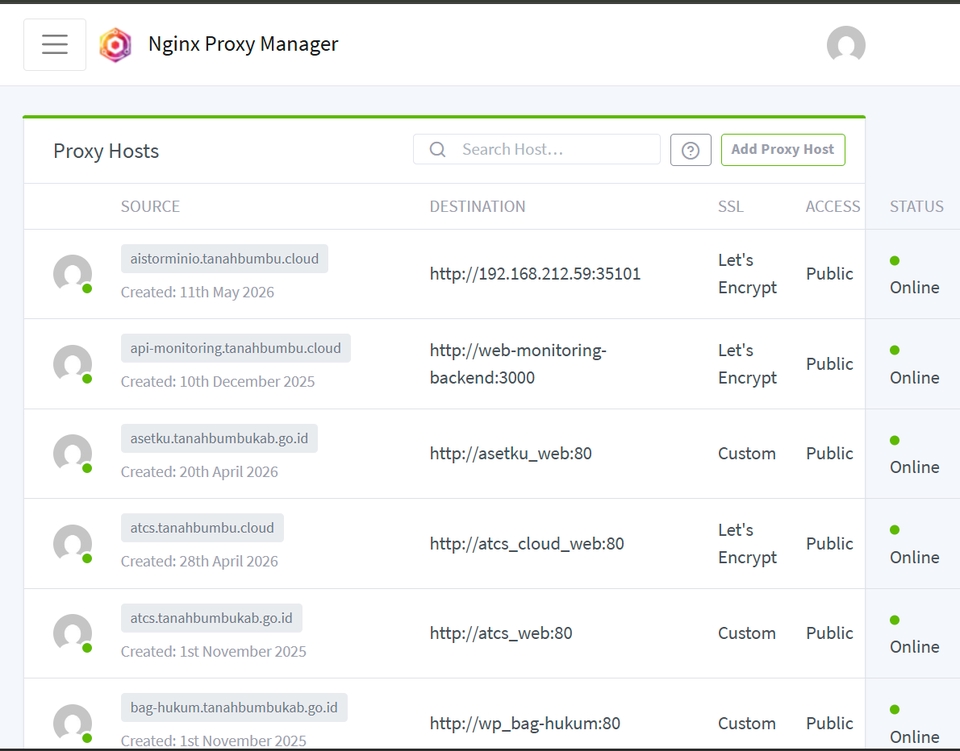 Technical Support - Jasa Setup VPS Linux, Perbaikan Server Error & Deploy Website - 5