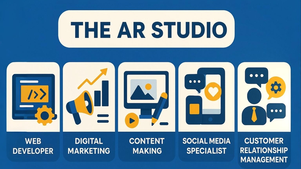 Jasa Digital Marketing / Pemasaran Online Terbaik - Jasa Web Developer, Digital Marketing, Content Making, Social Media Specialist, & CRM