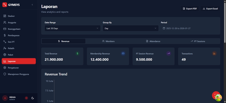 Web Development - LARAVEL: PEMBUATAN WEBSITE DENGAN PENGERJAAN MURAH DAN CEPAT - 6