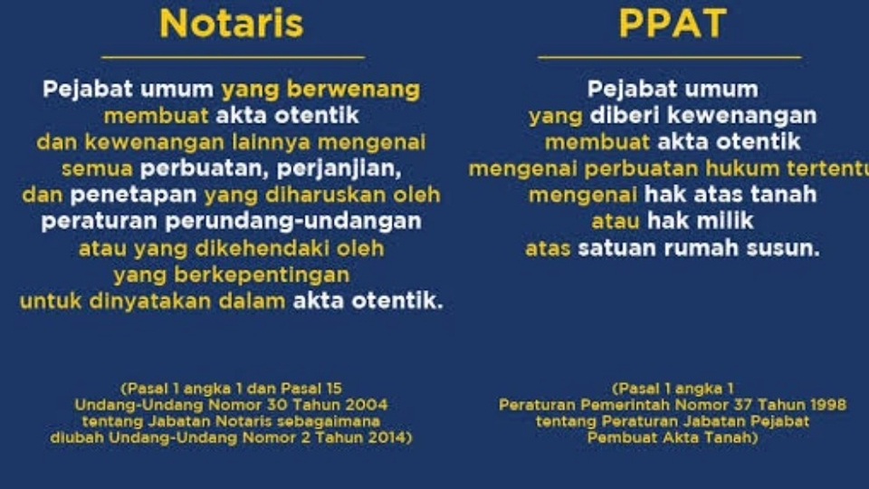 Jasa Notaris Online dengan Harga Terjangkau - Pekerjaan Seputar Notaris dan PPAT