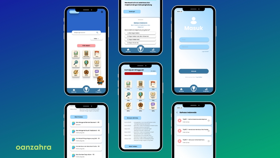 UI & UX Design - UI/UX Design and Prototyping | FIGMA | Website & Mobile  - 7