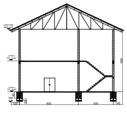 Potongan a-a dengan menggunakan autocad
