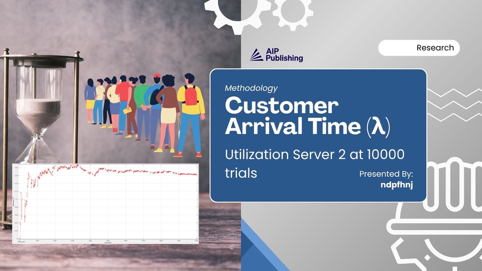 Jasa Lainnya - Pendampingan & Perbaikan Konten Artikel Ilmiah Terindeks SINTA & SCOPUS -3 Hari Jadi - 4