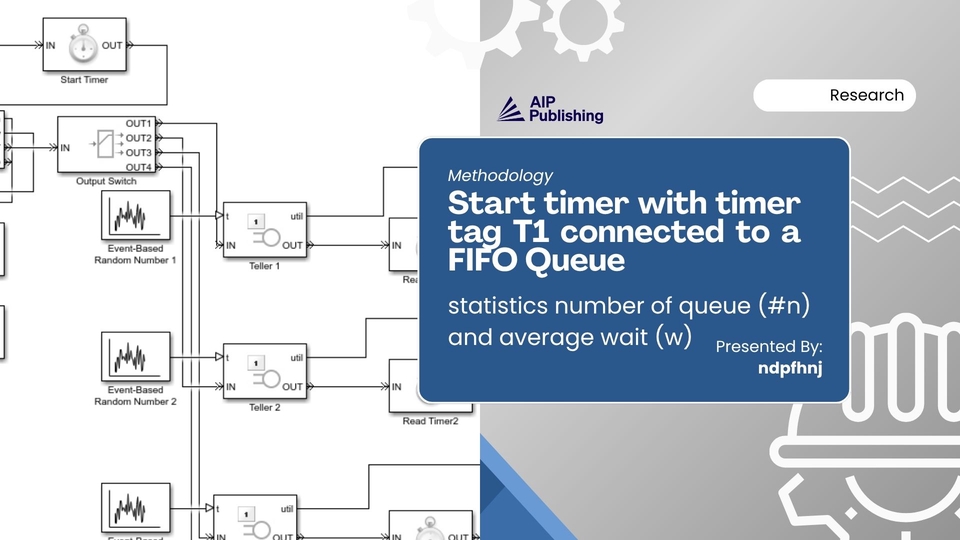 Jasa Lainnya - Pendampingan & Perbaikan Konten Artikel Ilmiah Terindeks SINTA & SCOPUS -3 Hari Jadi - 3
