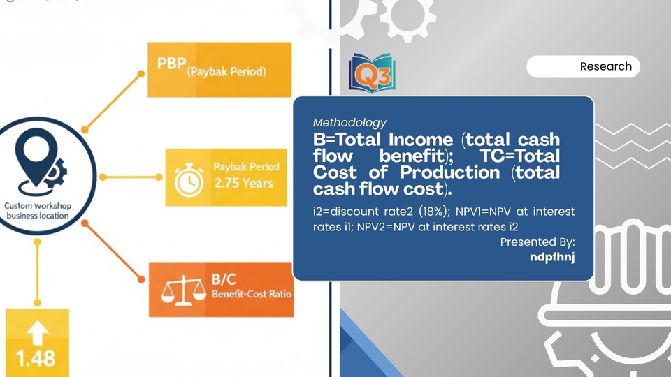 Jasa Lainnya - Pendampingan & Perbaikan Konten Artikel Ilmiah Terindeks SINTA & SCOPUS -3 Hari Jadi - 16