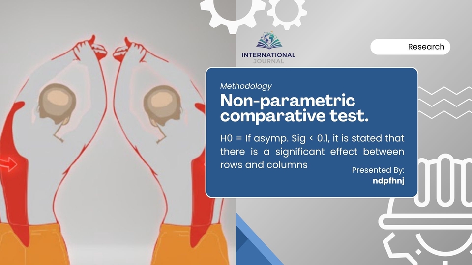 Jasa Lainnya - Pendampingan & Perbaikan Konten Artikel Ilmiah Terindeks SINTA & SCOPUS -3 Hari Jadi - 10