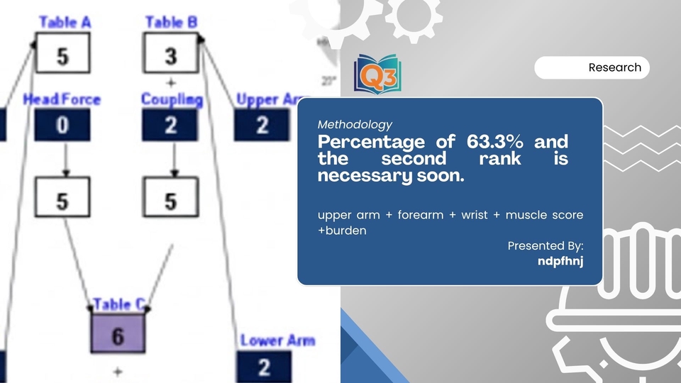 Jasa Lainnya - Pendampingan & Perbaikan Konten Artikel Ilmiah Terindeks SINTA & SCOPUS -3 Hari Jadi - 18