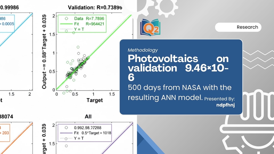 Jasa Lainnya - Pendampingan & Perbaikan Konten Artikel Ilmiah Terindeks SINTA & SCOPUS -3 Hari Jadi - 6