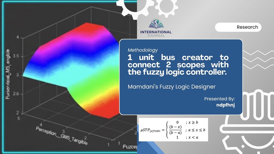 Jasa Lainnya - Pendampingan & Perbaikan Konten Artikel Ilmiah Terindeks SINTA & SCOPUS -3 Hari Jadi - 9