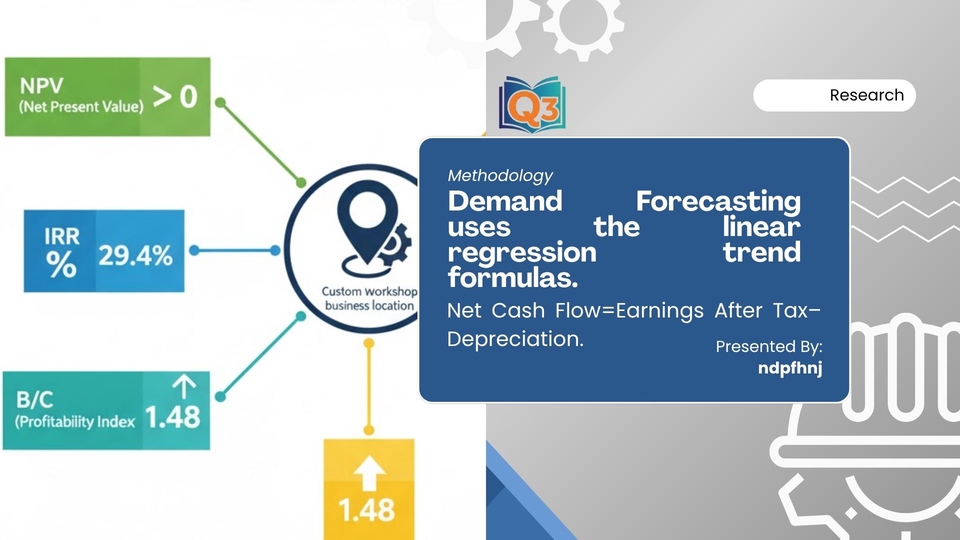 Jasa Lainnya - Pendampingan & Perbaikan Konten Artikel Ilmiah Terindeks SINTA & SCOPUS -3 Hari Jadi - 15