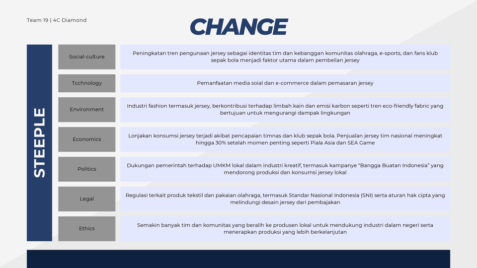 Riset Pemasaran - Riset Pemasaran - 5